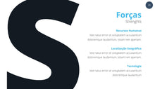 Load image into Gallery viewer, Apresentação Análise SWOT em Google Slides