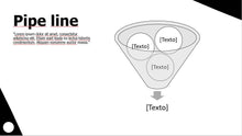 Load image into Gallery viewer, Apresentação Business em Powerpoint