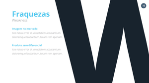 Apresentação Análise SWOT em Powerpoint Fácil