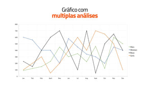 Apresentação Criativa Multi-uso Goldfish em Powerpoint