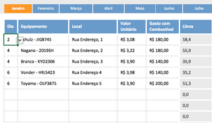 Planilha de Manutenção de Geradores