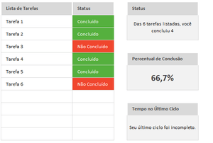 Planilha de Cronômetro Pomodoro em Excel 4.0