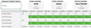 Planilha de Planejamento de Vendas em Excel 4.0