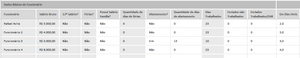 Planilha de Folha de Pagamento em Excel 4.0