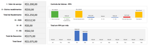 Planilha de Modelo de Recibo de RPA em Excel 4.0