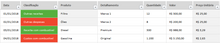 Load image into Gallery viewer, Planilha de Gestão de Posto de Combustível em Excel 4.0

