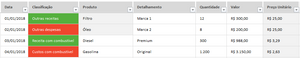 Planilha de Gestão de Posto de Combustível em Excel 4.0