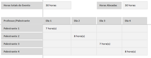 Planilha de Precificação de Cursos em Excel 4.0