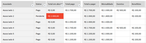 Planilha de Controle de Associados para Sindicatos em Excel 4.0