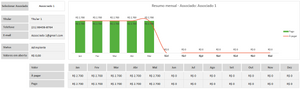 Planilha de Controle de Associados para Sindicatos em Excel 4.0