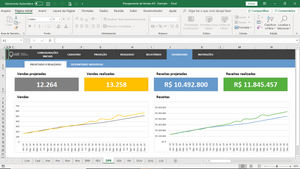 Planilha de Planejamento de Vendas em Excel 4.0