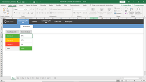 Planilha de Curva ABC de Clientes em Excel 4.0