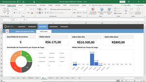 Planilha de Plano de Cargos e Salários em Excel 4.0
