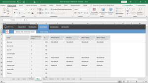 Planilha de Plano de Cargos e Salários em Excel 4.0
